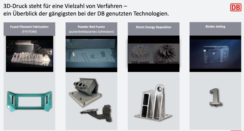 Die vier 3D-Druck-Technologien, welche die DB am häufigsten verwendet im Überblick. Fused Filament Fabrication, Powder Bed Fusion, Direct Energy Deposition und Binder Jetting