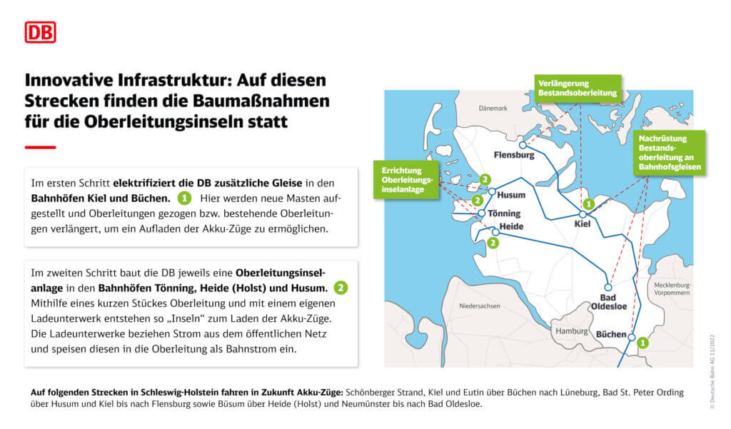 Übersicht der Standorte der entstehenden Oberleitungsinseln